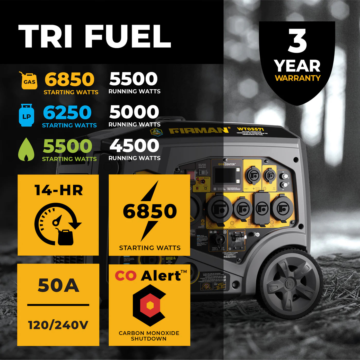 FIRMAN® Tri Fuel Inverter Protable Generator 6850W Electric Start With CO Alert #WT05571