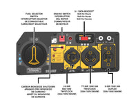 FIRMAN® Dual Fuel 4550W Portable Generator Electric Start with CO Alert #H03654
