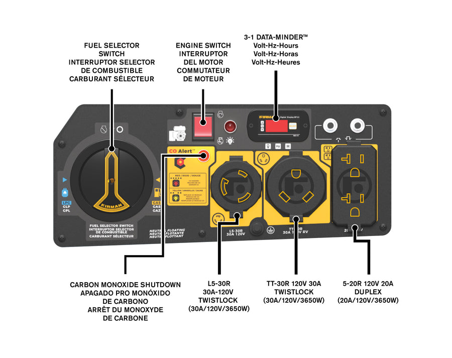 FIRMAN® Dual Fuel 4550W Portable Generator Electric Start with CO Alert #H03654