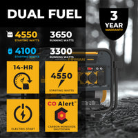 FIRMAN® Dual Fuel 4550W Portable Generator Electric Start with CO Alert #H03654