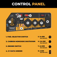 FIRMAN® Dual Fuel Portable Generator 9400W Electric Start 120/240V with CO Alert #H07553