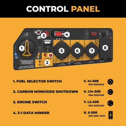FIRMAN® Dual Fuel Portable Generator 9400W Electric Start 120/240V with CO Alert #H07553