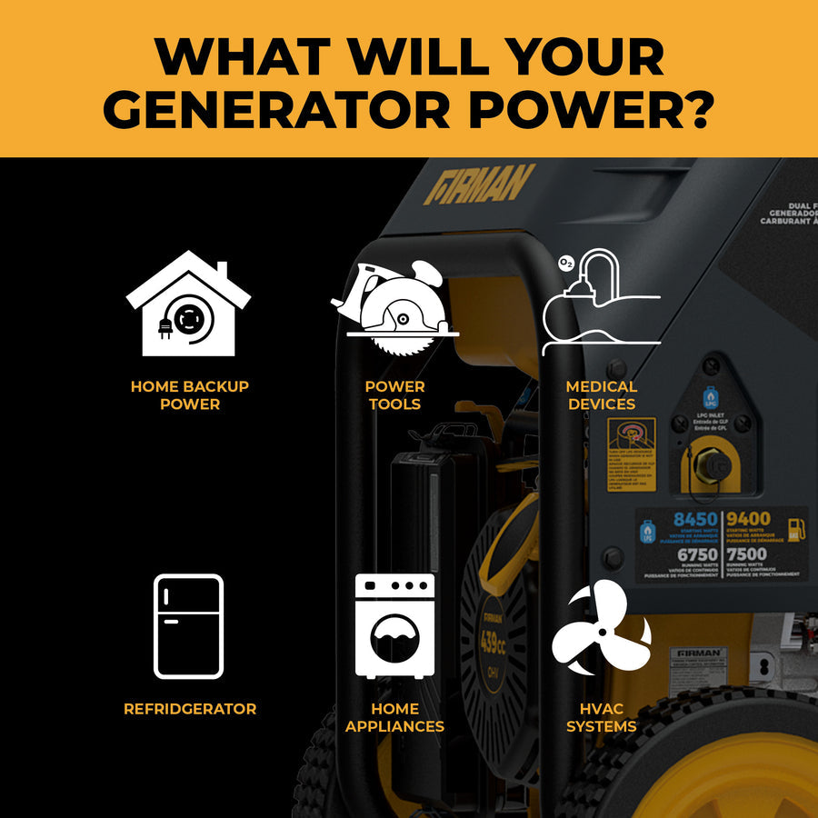FIRMAN® Dual Fuel Portable Generator 9400W Electric Start 120/240V with CO Alert #H07553