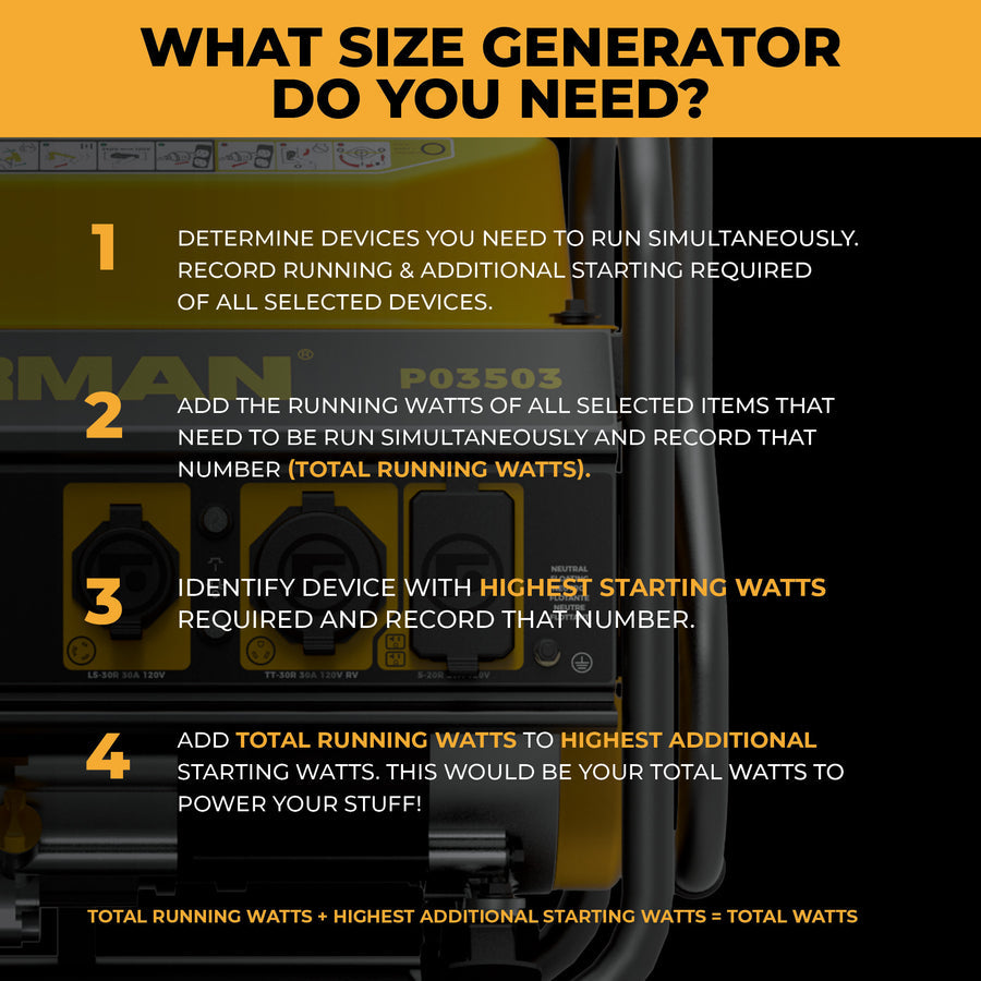 FIRMAN® Gas Portable Generator 4450W Recoil Start 120V with CO alert #P03503