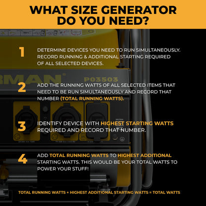 FIRMAN® Gas Portable Generator 4450W Recoil Start 120V with CO alert #P03503