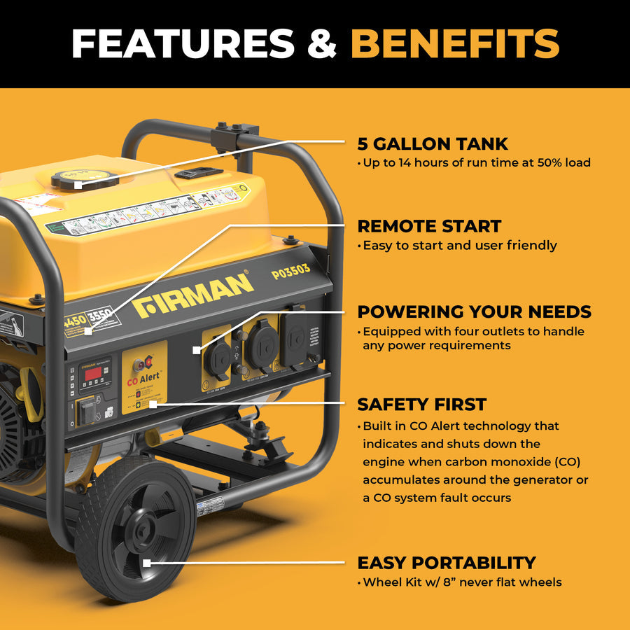 FIRMAN® Gas Portable Generator 4450W Recoil Start 120V with CO alert #P03503