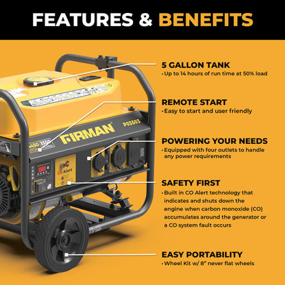FIRMAN® Gas Portable Generator 4450W Recoil Start 120V with CO alert #P03503