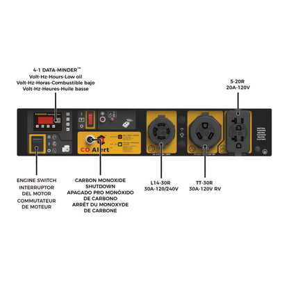 FIRMAN® Gas Portable Generator 4550W Remote Start with CO Alert #P03628