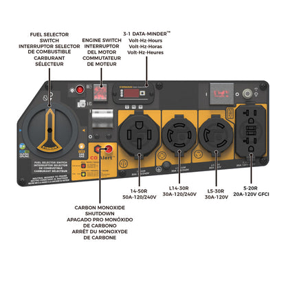 FIRMAN® Tri Fuel 8000W Portable Generator Electric Start 120/240V with CO Alert #T08072