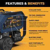 FIRMAN® Tri Fuel  Portable Generator 10000/8000W Electric Start With CO Alert #T08073