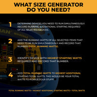 FIRMAN® Dual Fuel Inverter Portable Generator 4125W Electric Start with CO Alert #WH03342