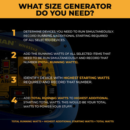 FIRMAN® Dual Fuel Inverter Portable Generator 4125W Electric Start with CO Alert #WH03342