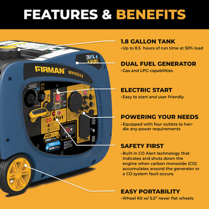 FIRMAN® Dual Fuel Inverter Portable Generator 4125W Electric Start with CO Alert #WH03342